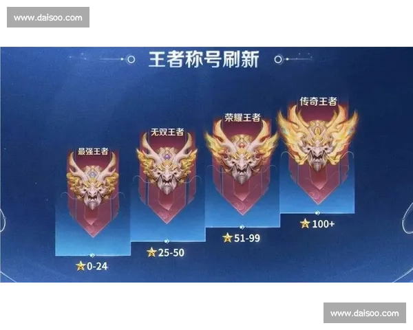 从青铜到王者，这条电竞之路，你敢挑战吗新节目燃爆上线！